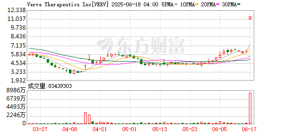K图 VERV_0]